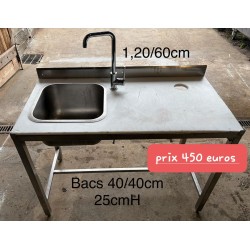 Plonge IINOX Professionnel