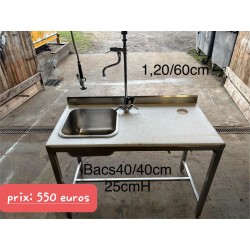 Plonge IINOX Professionnel